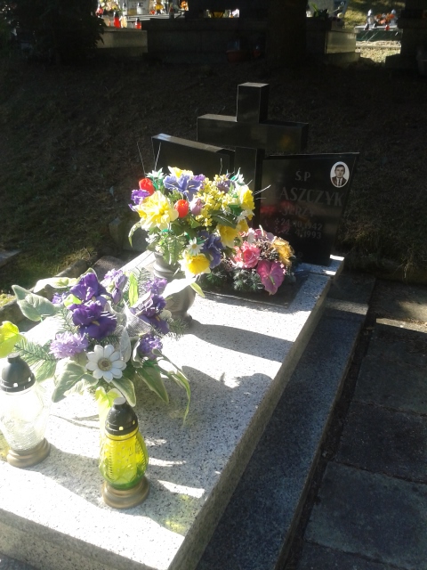 Jerzy BŁASZCZYK 1942 Jastrzębie-Zdrój - Grobonet - Wyszukiwarka osób pochowanych