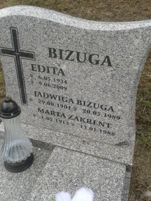 Sylwester BIZUGA 1967 Jastrzębie-Zdrój - Grobonet - Wyszukiwarka osób pochowanych