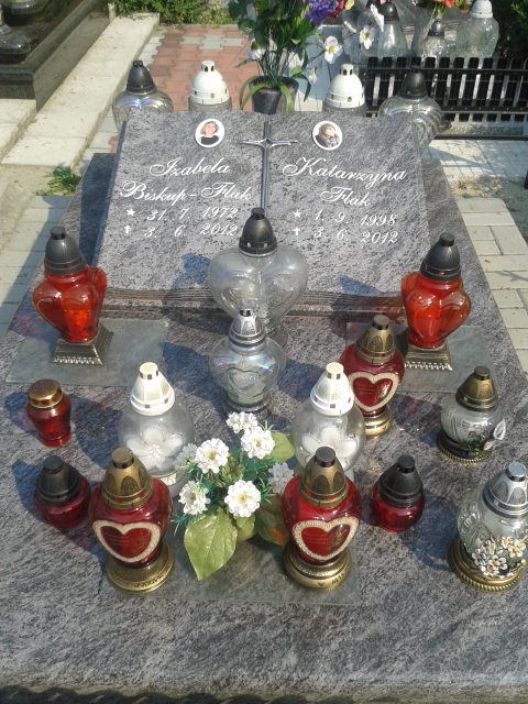 Izabela BISKUP-FLAK 1972 Jastrzębie-Zdrój - Grobonet - Wyszukiwarka osób pochowanych